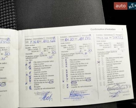 Белый Опель Виваро, объемом двигателя 2 л и пробегом 290 тыс. км за 13650 $, фото 34 на Automoto.ua