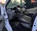 Белый Опель Виваро, объемом двигателя 2 л и пробегом 260 тыс. км за 12300 $, фото 10 на Automoto.ua
