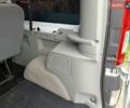 Белый Опель Виваро, объемом двигателя 2 л и пробегом 346 тыс. км за 13900 $, фото 40 на Automoto.ua