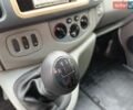 Белый Опель Виваро, объемом двигателя 2 л и пробегом 346 тыс. км за 13900 $, фото 34 на Automoto.ua
