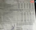 Белый Опель Виваро, объемом двигателя 2 л и пробегом 303 тыс. км за 10500 $, фото 23 на Automoto.ua