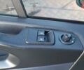 Белый Опель Виваро, объемом двигателя 1.6 л и пробегом 194 тыс. км за 16700 $, фото 25 на Automoto.ua