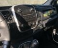 Белый Опель Виваро, объемом двигателя 1.6 л и пробегом 265 тыс. км за 12500 $, фото 18 на Automoto.ua