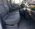 Белый Опель Виваро, объемом двигателя 1.6 л и пробегом 265 тыс. км за 12500 $, фото 24 на Automoto.ua