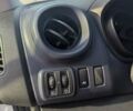 Білий Опель Віваро, об'ємом двигуна 1.6 л та пробігом 327 тис. км за 11800 $, фото 7 на Automoto.ua