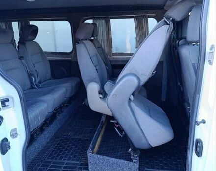 Белый Опель Виваро, объемом двигателя 1.6 л и пробегом 430 тыс. км за 11800 $, фото 21 на Automoto.ua