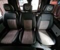 Белый Опель Виваро, объемом двигателя 1.6 л и пробегом 192 тыс. км за 14990 $, фото 47 на Automoto.ua