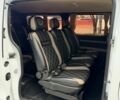 Белый Опель Виваро, объемом двигателя 1.6 л и пробегом 240 тыс. км за 13500 $, фото 15 на Automoto.ua