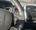 Белый Опель Виваро, объемом двигателя 1.6 л и пробегом 265 тыс. км за 12500 $, фото 15 на Automoto.ua