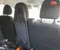 Белый Опель Виваро, объемом двигателя 1.6 л и пробегом 230 тыс. км за 16000 $, фото 19 на Automoto.ua