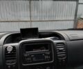 Белый Опель Виваро, объемом двигателя 1.6 л и пробегом 238 тыс. км за 13800 $, фото 19 на Automoto.ua