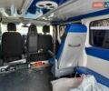 Белый Опель Виваро, объемом двигателя 1.6 л и пробегом 230 тыс. км за 16000 $, фото 6 на Automoto.ua