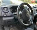Белый Опель Виваро, объемом двигателя 1.6 л и пробегом 230 тыс. км за 16000 $, фото 13 на Automoto.ua