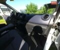 Белый Опель Виваро, объемом двигателя 1.6 л и пробегом 275 тыс. км за 11399 $, фото 23 на Automoto.ua