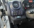 Белый Опель Виваро, объемом двигателя 1.6 л и пробегом 225 тыс. км за 15999 $, фото 26 на Automoto.ua