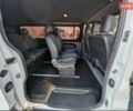 Білий Опель Віваро, об'ємом двигуна 1.6 л та пробігом 258 тис. км за 15200 $, фото 44 на Automoto.ua