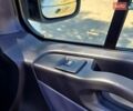 Белый Опель Виваро, объемом двигателя 1.6 л и пробегом 160 тыс. км за 14500 $, фото 39 на Automoto.ua