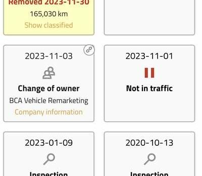 Белый Опель Виваро, объемом двигателя 1.6 л и пробегом 189 тыс. км за 17950 $, фото 46 на Automoto.ua