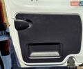 Белый Опель Виваро, объемом двигателя 1.6 л и пробегом 160 тыс. км за 14500 $, фото 25 на Automoto.ua