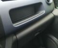 Белый Опель Виваро, объемом двигателя 1.6 л и пробегом 237 тыс. км за 13800 $, фото 32 на Automoto.ua