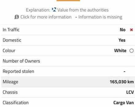 Белый Опель Виваро, объемом двигателя 1.6 л и пробегом 189 тыс. км за 17950 $, фото 44 на Automoto.ua