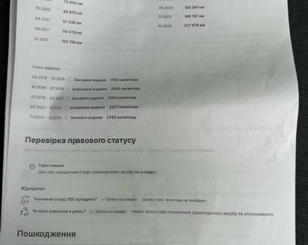 Белый Опель Виваро, объемом двигателя 1.6 л и пробегом 233 тыс. км за 14700 $, фото 84 на Automoto.ua