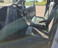 Белый Опель Виваро, объемом двигателя 2 л и пробегом 49 тыс. км за 26300 $, фото 12 на Automoto.ua
