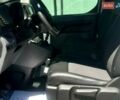 Белый Опель Виваро, объемом двигателя 1.5 л и пробегом 82 тыс. км за 19990 $, фото 17 на Automoto.ua