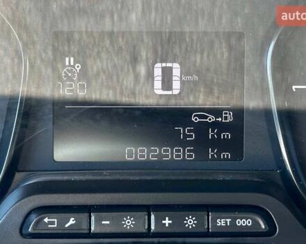 Белый Опель Виваро, объемом двигателя 1.5 л и пробегом 82 тыс. км за 19990 $, фото 24 на Automoto.ua