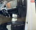 Белый Опель Виваро, объемом двигателя 2 л и пробегом 230 тыс. км за 19500 $, фото 20 на Automoto.ua