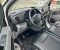 Белый Опель Виваро, объемом двигателя 2 л и пробегом 190 тыс. км за 17599 $, фото 11 на Automoto.ua
