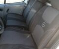 Белый Опель Виваро, объемом двигателя 1.9 л и пробегом 490 тыс. км за 6300 $, фото 5 на Automoto.ua