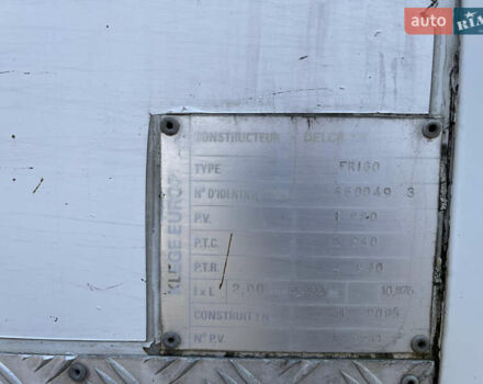 Белый Опель Виваро, объемом двигателя 1.9 л и пробегом 500 тыс. км за 8500 $, фото 11 на Automoto.ua