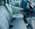 Белый Опель Виваро, объемом двигателя 2 л и пробегом 526 тыс. км за 9250 $, фото 9 на Automoto.ua