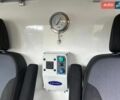 Белый Опель Виваро, объемом двигателя 1.6 л и пробегом 135 тыс. км за 16900 $, фото 12 на Automoto.ua