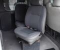 Белый Опель Виваро, объемом двигателя 1.8 л и пробегом 400 тыс. км за 7800 $, фото 15 на Automoto.ua