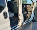 Білий Опель Віваро, об'ємом двигуна 2 л та пробігом 200 тис. км за 10000 $, фото 10 на Automoto.ua