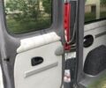 Белый Опель Виваро, объемом двигателя 2 л и пробегом 365 тыс. км за 10950 $, фото 5 на Automoto.ua