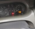 Белый Опель Виваро, объемом двигателя 1.9 л и пробегом 250 тыс. км за 6100 $, фото 6 на Automoto.ua