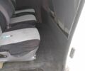 Белый Опель Виваро, объемом двигателя 1.9 л и пробегом 250 тыс. км за 6100 $, фото 10 на Automoto.ua