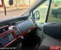 Белый Опель Виваро, объемом двигателя 1.9 л и пробегом 296 тыс. км за 7300 $, фото 4 на Automoto.ua