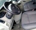 Белый Опель Виваро, объемом двигателя 1.9 л и пробегом 0 тыс. км за 6600 $, фото 1 на Automoto.ua