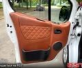 Белый Опель Виваро, объемом двигателя 1.9 л и пробегом 301 тыс. км за 6000 $, фото 8 на Automoto.ua