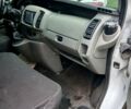 Білий Опель Віваро, об'ємом двигуна 1.9 л та пробігом 0 тис. км за 5300 $, фото 4 на Automoto.ua