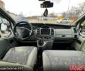 Белый Опель Виваро, объемом двигателя 2.5 л и пробегом 397 тыс. км за 6450 $, фото 7 на Automoto.ua