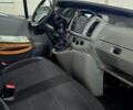 Белый Опель Виваро, объемом двигателя 1.9 л и пробегом 0 тыс. км за 7500 $, фото 6 на Automoto.ua