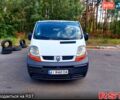 Белый Опель Виваро, объемом двигателя 1.9 л и пробегом 0 тыс. км за 6500 $, фото 1 на Automoto.ua