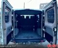 Белый Опель Виваро, объемом двигателя 1.9 л и пробегом 295 тыс. км за 6900 $, фото 10 на Automoto.ua