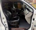 Білий Опель Віваро, об'ємом двигуна 1.9 л та пробігом 0 тис. км за 7900 $, фото 8 на Automoto.ua