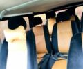 Білий Опель Віваро, об'ємом двигуна 20 л та пробігом 0 тис. км за 8500 $, фото 4 на Automoto.ua
